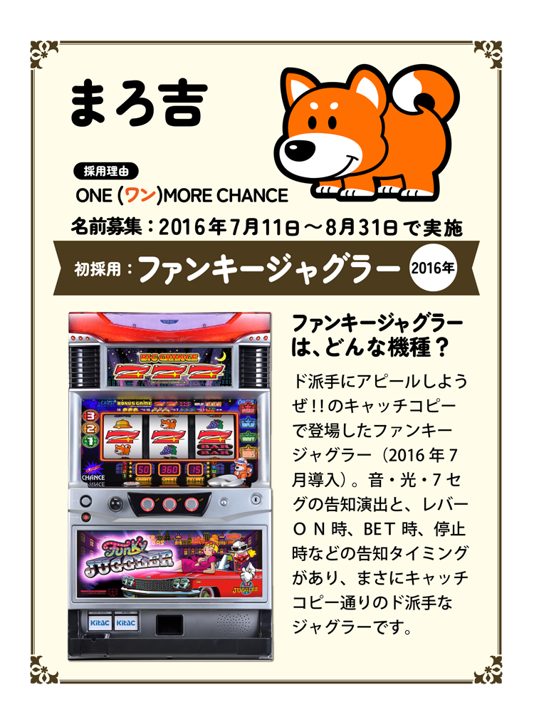 ジャグラー ネーミングキャンペーン第10弾