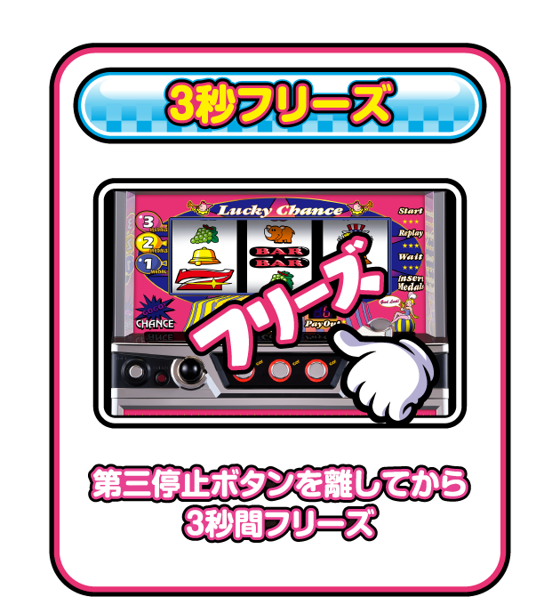 ゴーゴージャグラー3｜株式会社 北電子