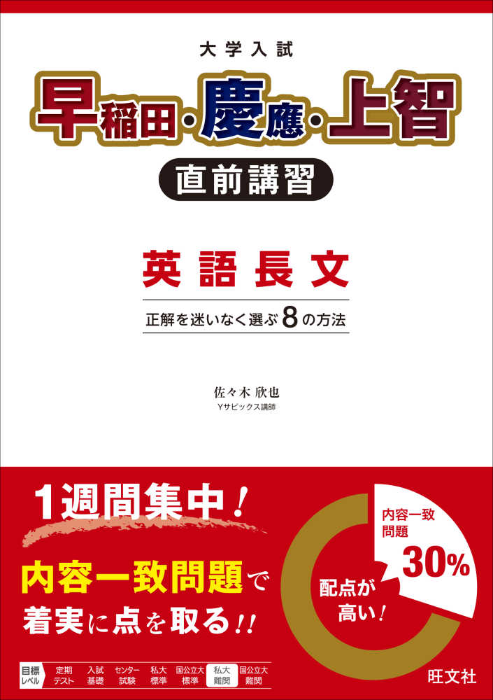 大学入試早稲田・慶應・上智直前講習英語長文 / 佐々木欣也 - 紀伊國屋