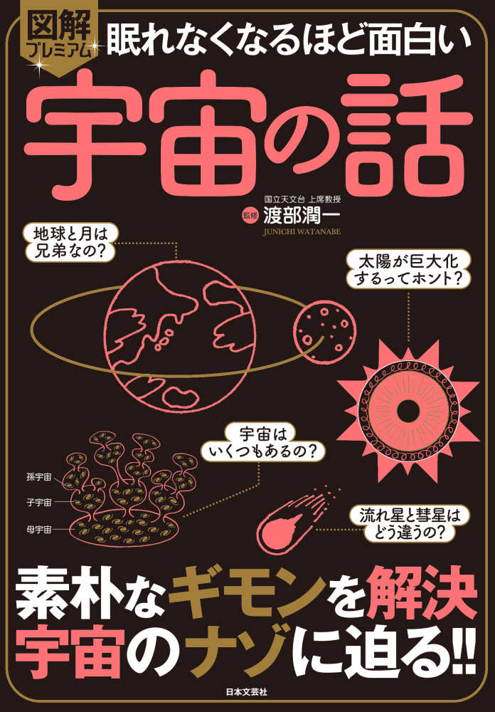 セット】図解眠れなくなるほど面白いシリーズ 18冊 経済 体脂肪 神社