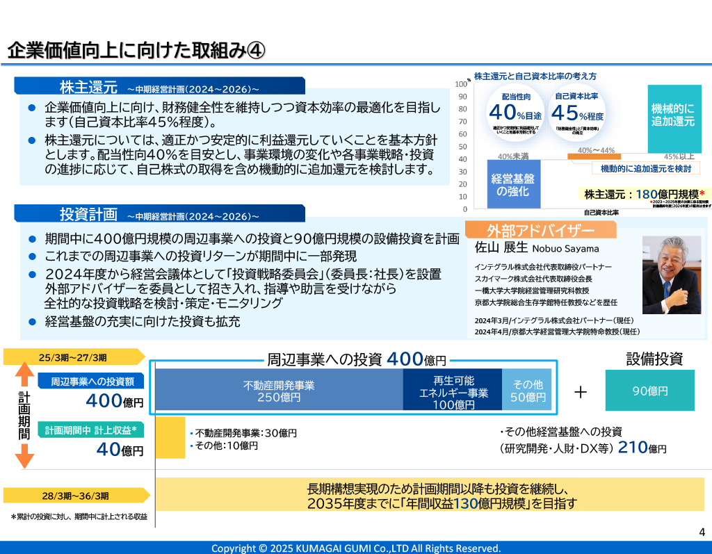企業価値向上に向けた取組み | 株主・投資家情報 | 株式会社熊谷組