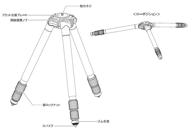 コーワ ハイランダー用三脚 BL-TP【完売御礼】 ネイチャーショップKYOEI