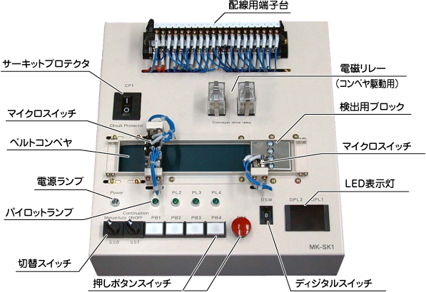 PLCシーケンス制御の実習装置で、わかりやすい実習テキストが付属し