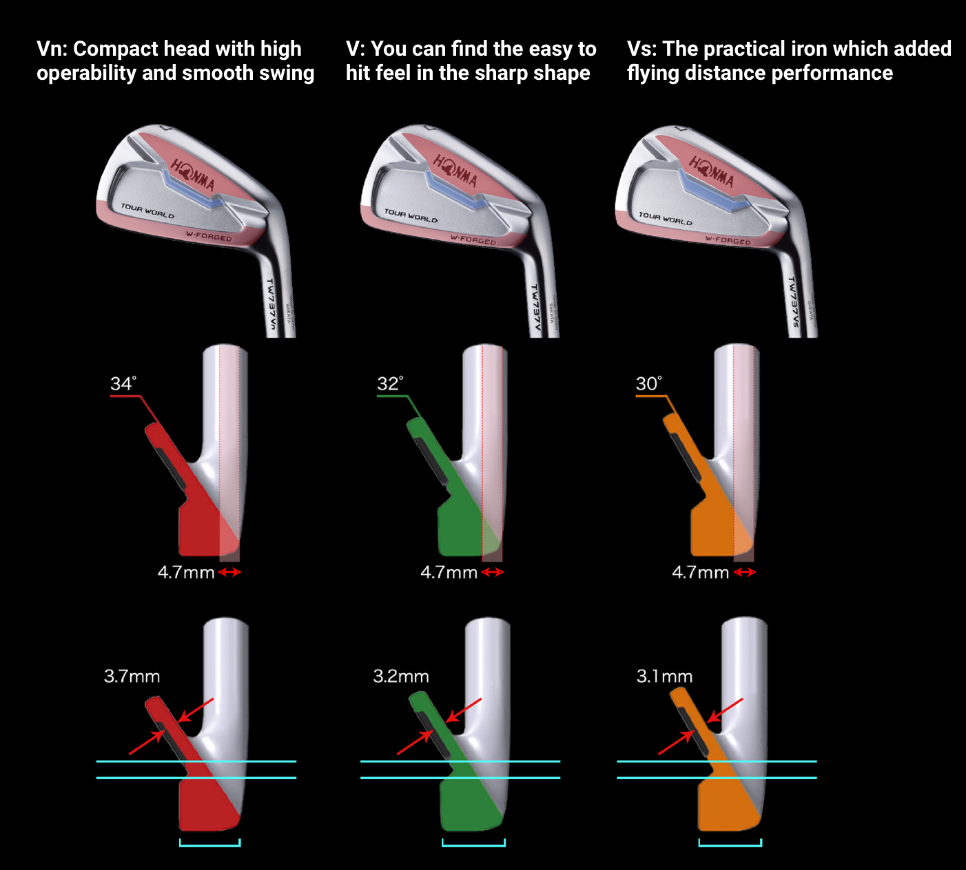 Honma Iron | Tw737 V | Tour World Product Details.