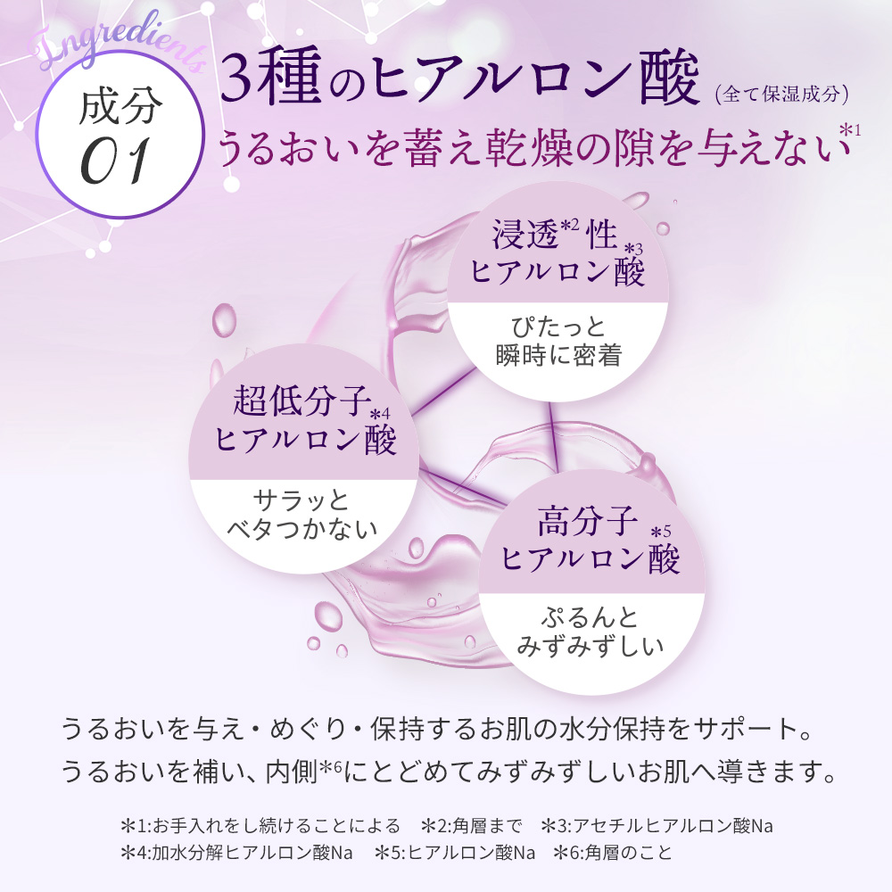 モイスチュアコントローラー EX 30mL