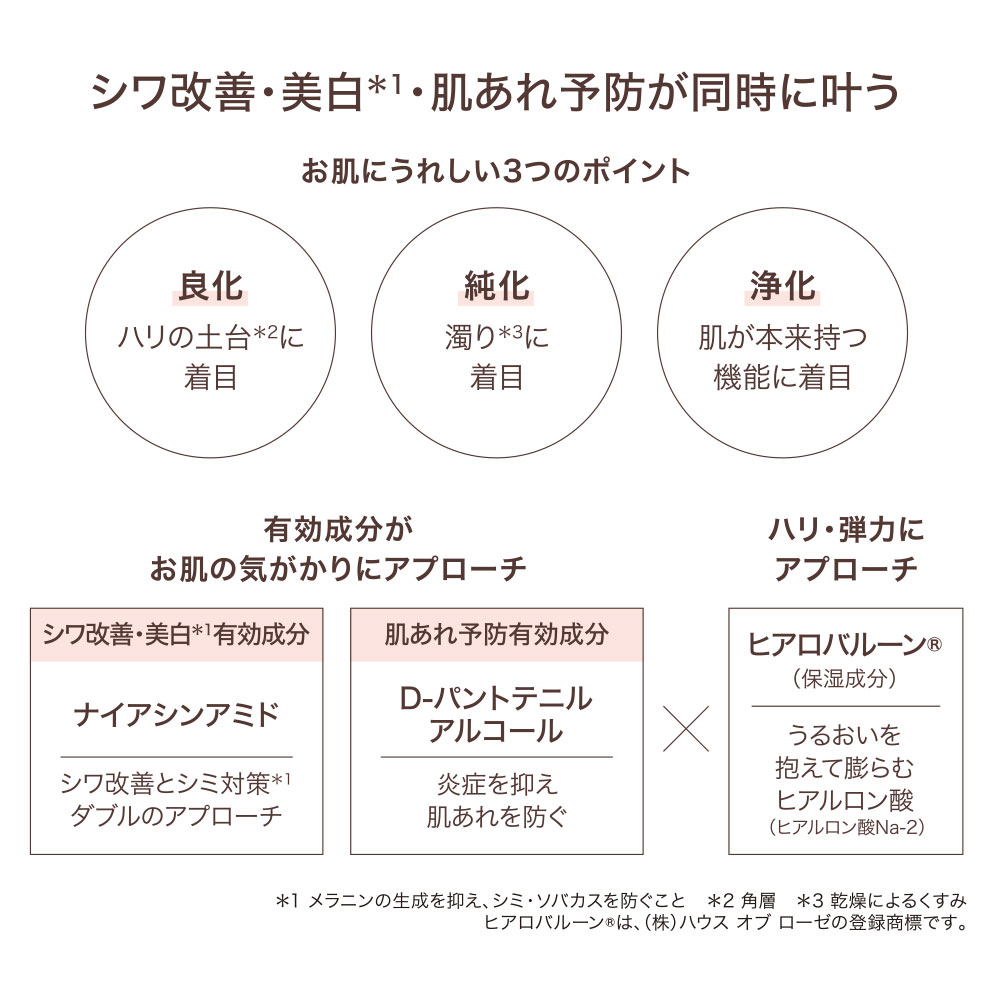 テラピエンヌ リンクルホワイト セラム 20g