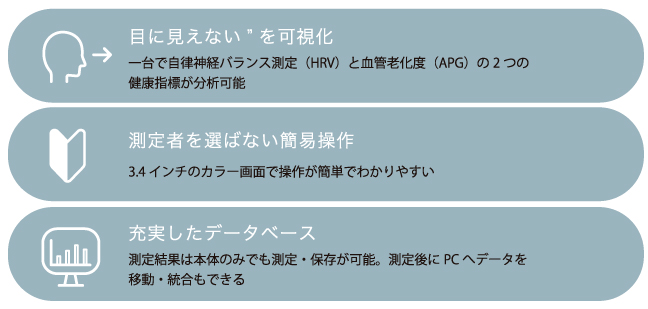 血管推定年齢測定のレンタル- 株式会社ヘルスプロモーション｜自律神経