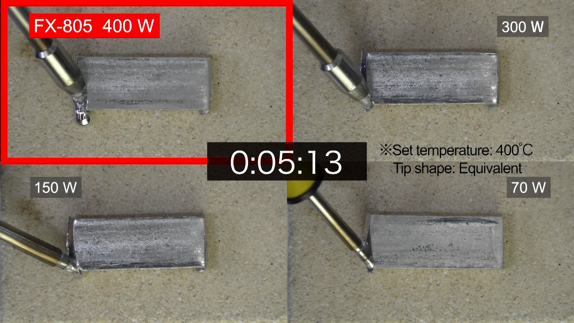 HAKKO | HAKKO Corporation