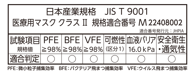 サージカルマスクHP ブルー | 感染対策製品 | 製品一覧 | メディカル