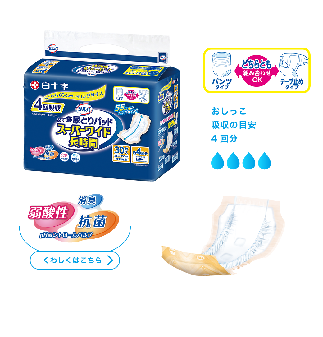 サルバ あて楽パッドスーパーワイド長時間 | 製品ラインナップ｜サルバ