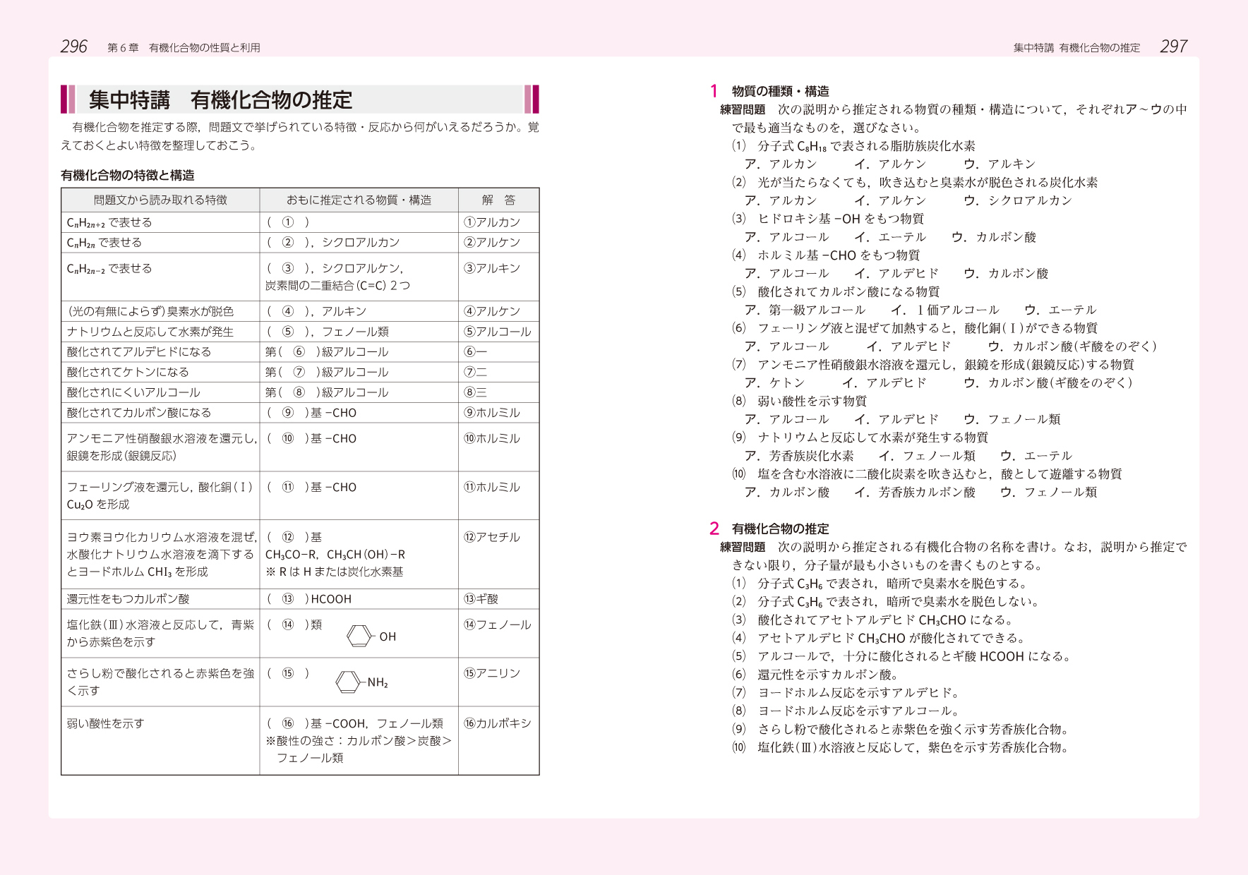 2025年度対応 新編 アクセス総合化学 浜島書店 別冊詳解書付属