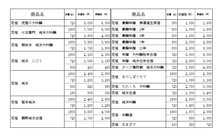 お知らせ】一部商品の価格を改定いたします（2019.9～） – 花垣