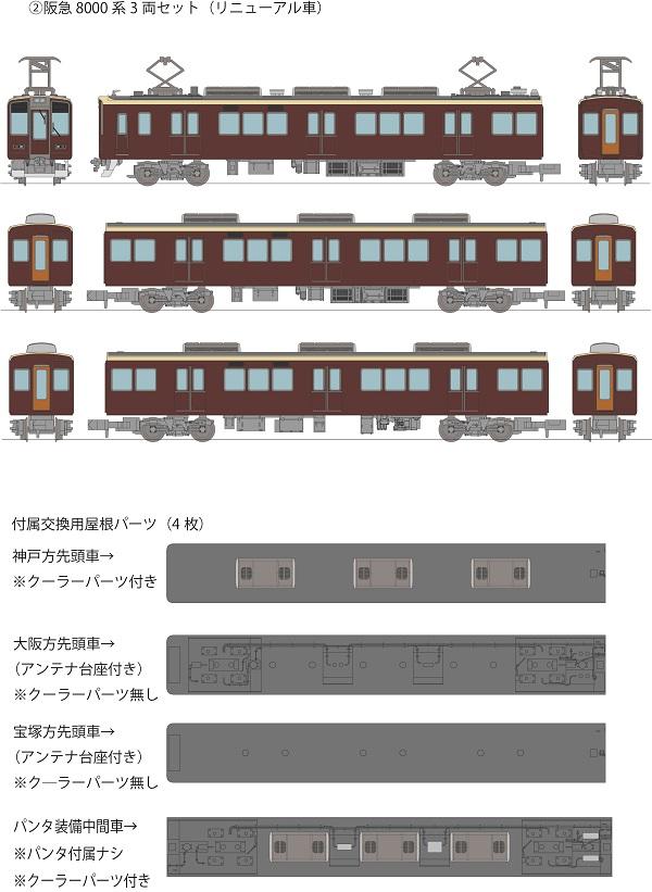 鉄道コレクション阪急8000系初期車①原形3両セット、②リニューアル3両