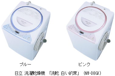 HITACHI : ニュースリリース : 2006年6月5日