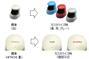 日立指静脈認証装置 H-1：指静脈認証ソリューション：日立