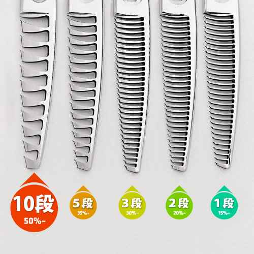 HIEN -飛燕- 10段 コバルト ATS セニング｜美容ハサミなら飛燕シザー