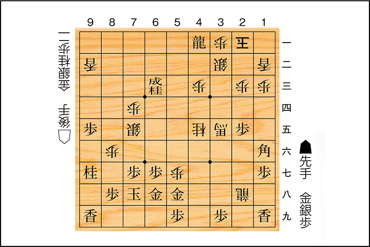 将棋】次の一手☖問題［初段］【プレスネット2023年4月6日号掲載
