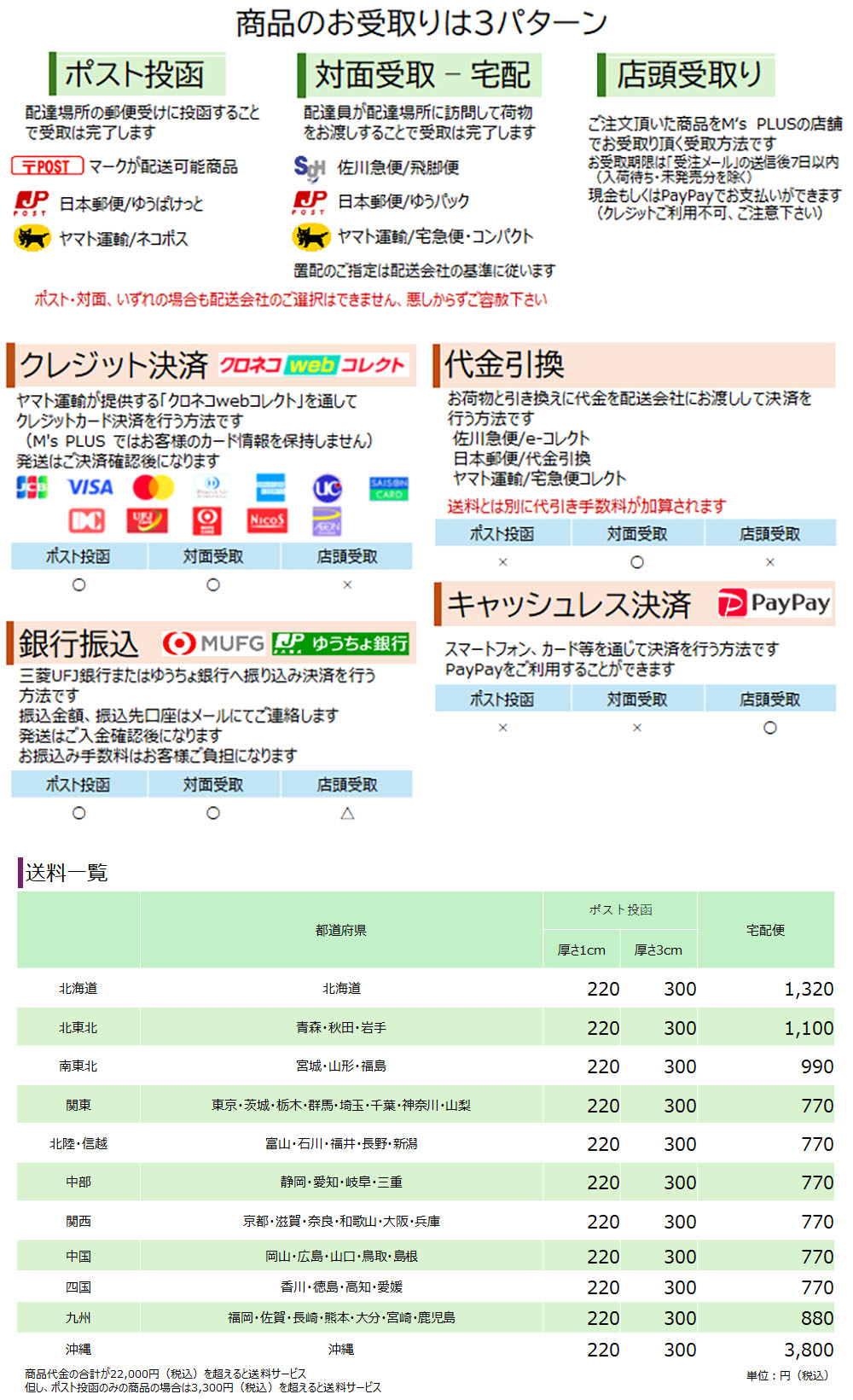 1/24 VIP アメリカン ケンスタイル アーバン エルグランド アオシマ