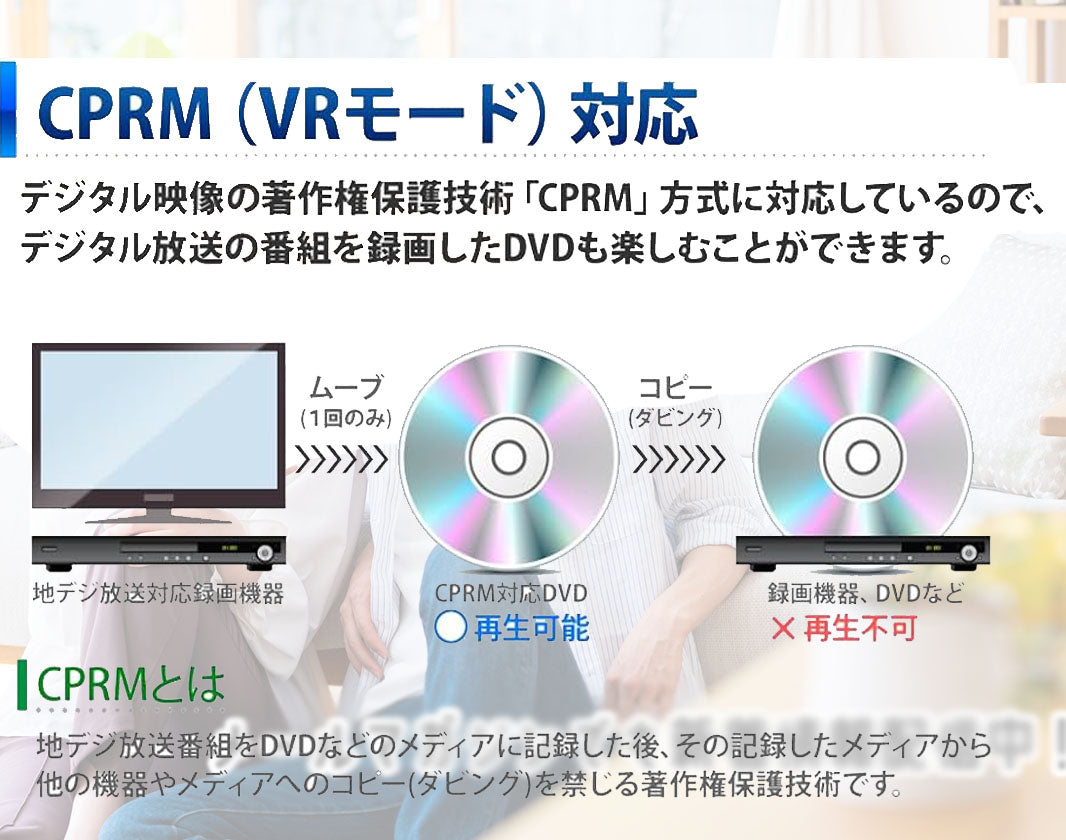 12.6型 ポータブル DVDプレーヤー 液晶 大画面 4時間連続再生 CPRM対応