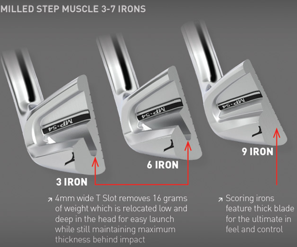Mizuno MP-54 Iron Set at InTheHoleGolf.com