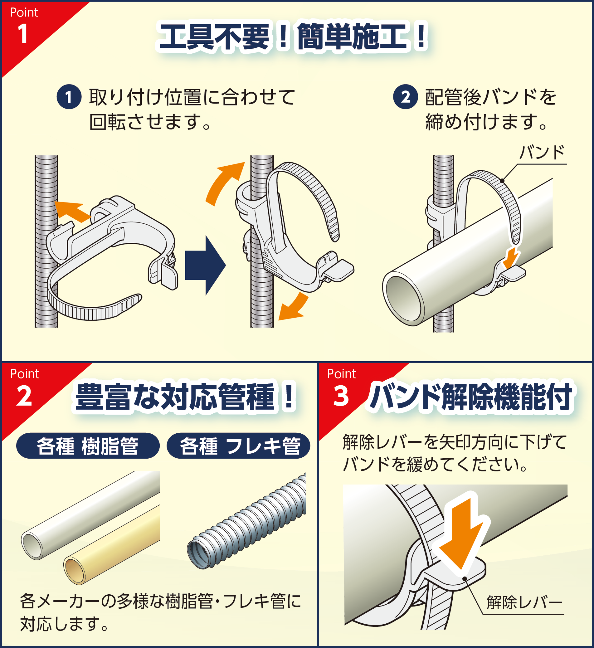 パイプバンド | 製品情報 | 因幡電工 INABA DENKO（因幡電機産業）
