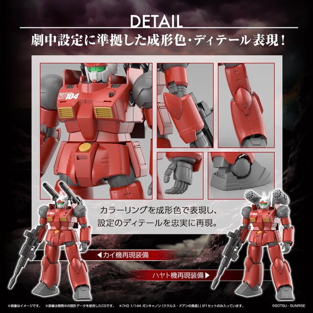 新作ガンプラ「HG ガンキャノン（ククルス・ドアンの島版）」発表