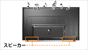 EX-LD4K552DB | 4K対応＆広視野角ADSパネル採用 55型（可視領域54.6型