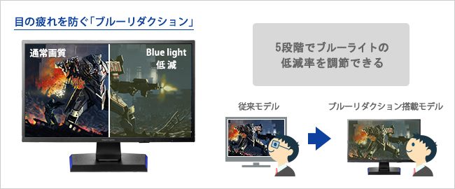 EX-LDGC251UTB | 24.5型ゲーミング液晶ディスプレイ「GigaCrysta