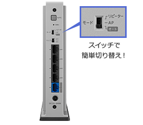 WN-DAX5400QR Wi-Fi 6 2.5Gbps対応ルーター | アイ・オー・データ機器