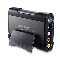 GV-MVP/TZ | USBバスパワー＆ハードウェアエンコーダ搭載 | アイ・オー