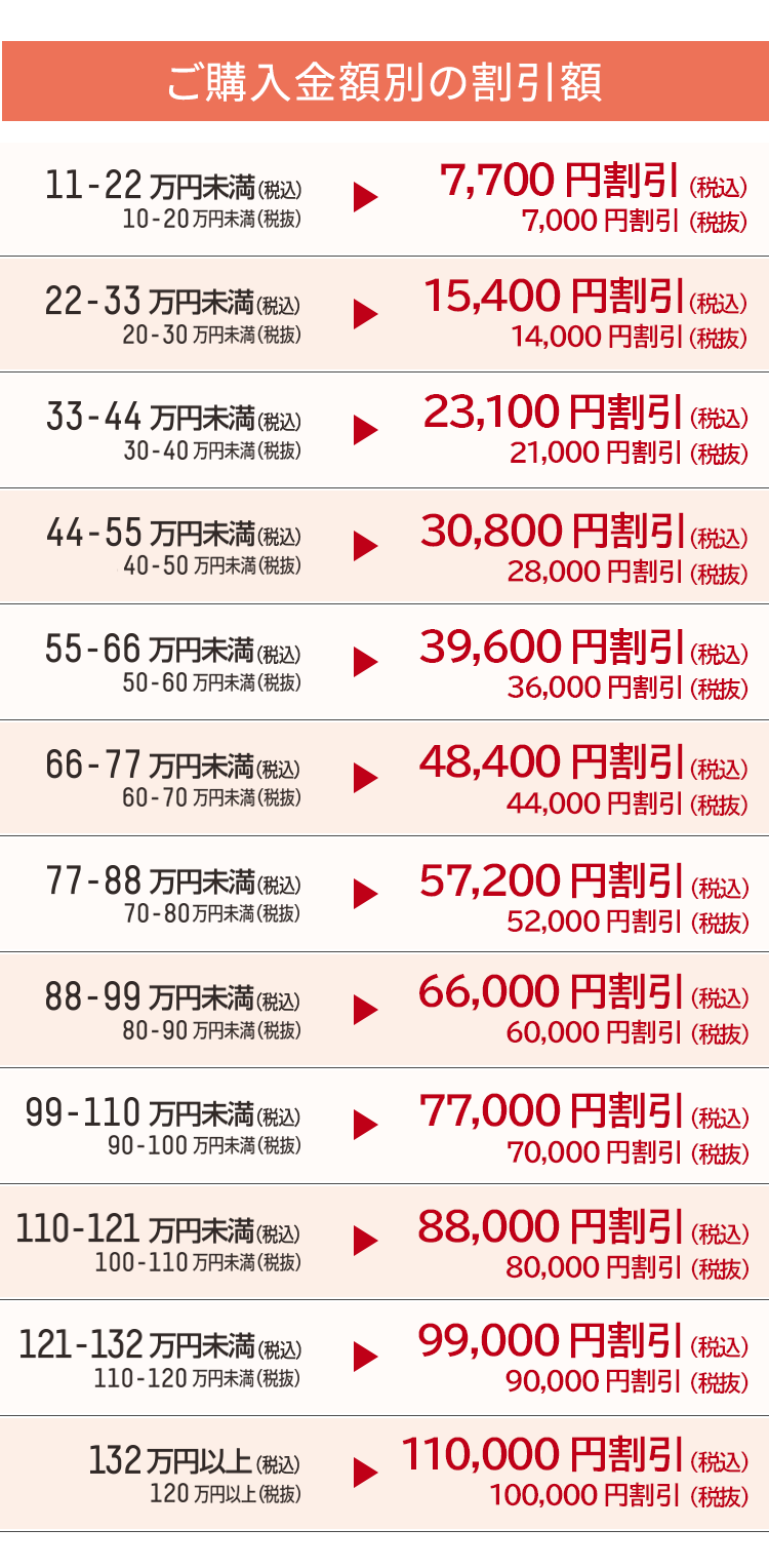家具家電 まとめ割 | 家具・インテリアの大塚家具