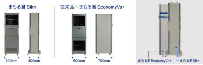防塵ラック 「まもる君Slim」シリーズ: ネットワーク・電気工事材料