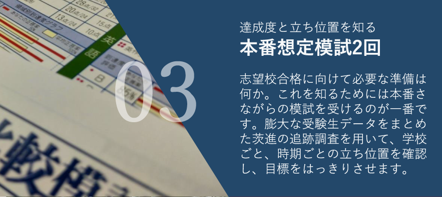 日曜 高校入試合格突破ゼミ｜高校受験なら茨進