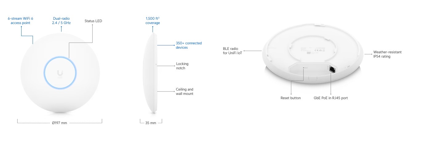 Ubiquiti Networks Access Point WiFi 6 Pro (US Version)