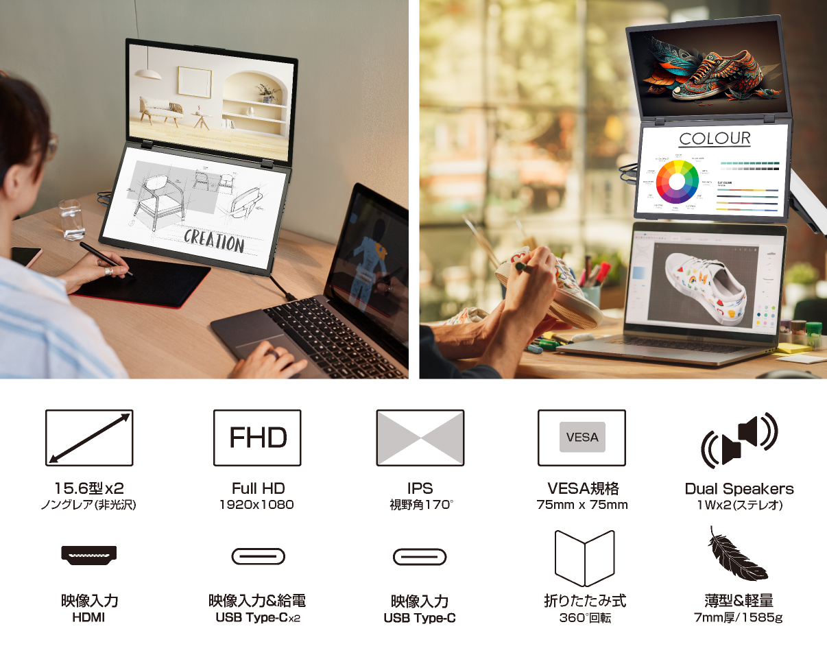 ITPROTECH 15.6型デュアル（2画面）モバイルモニター LCD15HC-IPSDUAL