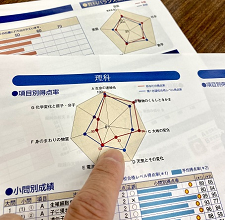 五ツ木プラスのご案内 | 五ツ木書房