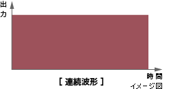 美容器 | 機器について（取扱説明書） | お客様相談室 | アイビー化粧品
