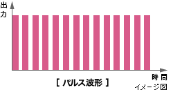 美容器 | 機器について（取扱説明書） | お客様相談室 | アイビー化粧品