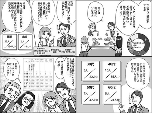 100億マニュアル』 | 日本経営合理化協会