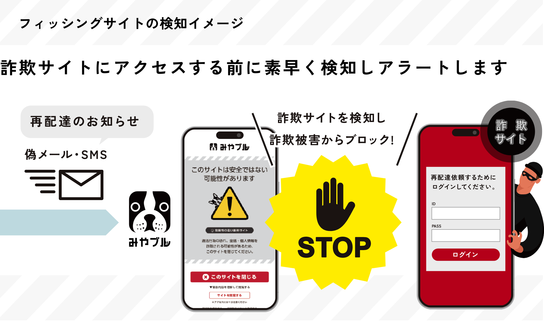 みやブル｜サービス一覧｜長野県のインターネットならJANIS