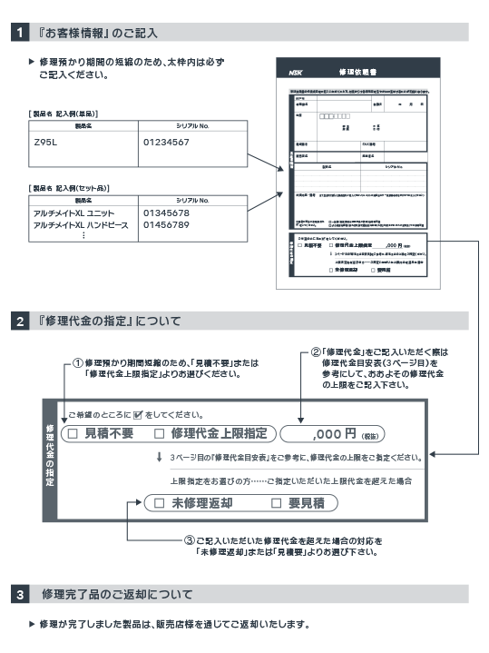 ひでのり 様 修理代金 修理のお申込み・修理の流れ｜NSK-Nakanishi Japan