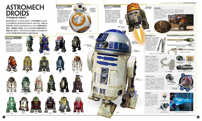 学研 スター・ウォーズ ビジュアル・エンサイクロペディア 完全保存版