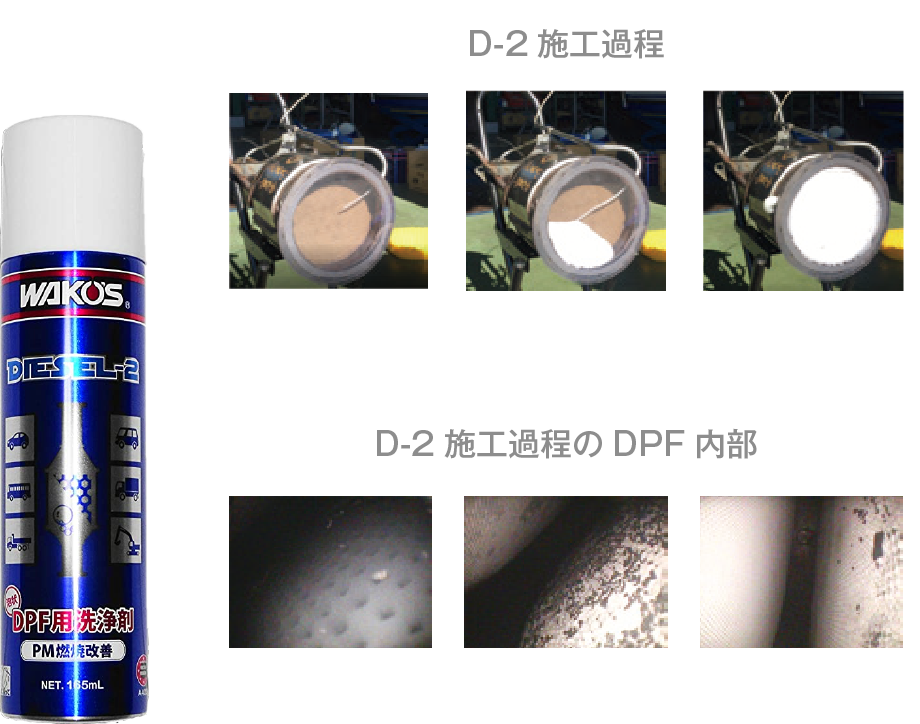 ワコーズ ディーゼルツー DIESEL-2 施工｜カーテック神中