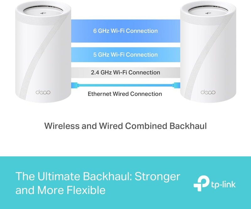 TP-Link Deco BE65 BE11000 Tri Band Whole Home Mesh WiFi 7 System
