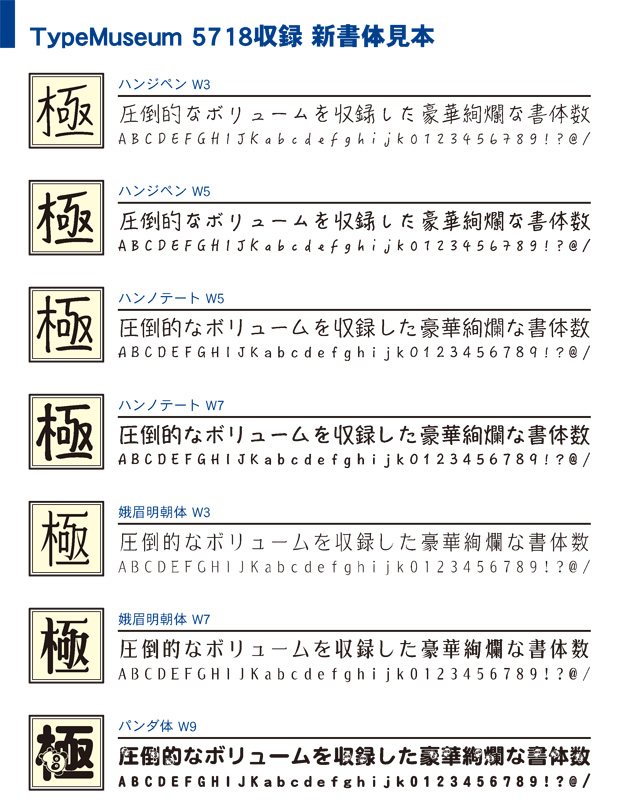 DynaFont TypeMuseum 5718 / 3728 TrueType Win/Mac - Just MyShop