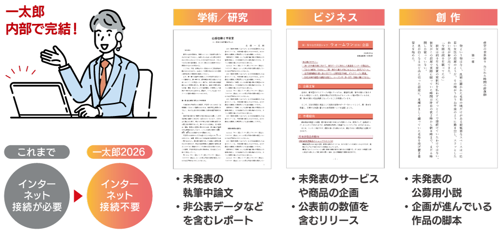 文書を効率的に時短作成 | 一太郎2026 - 日本語ワープロソフト