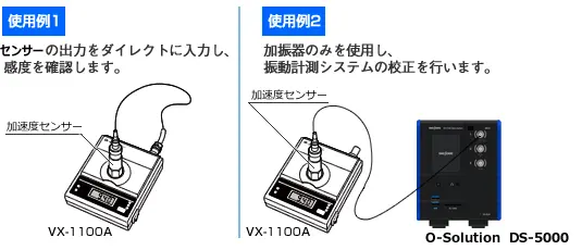 小野測器 - 加速度センサー用簡易感度校正器 VX-1100A
