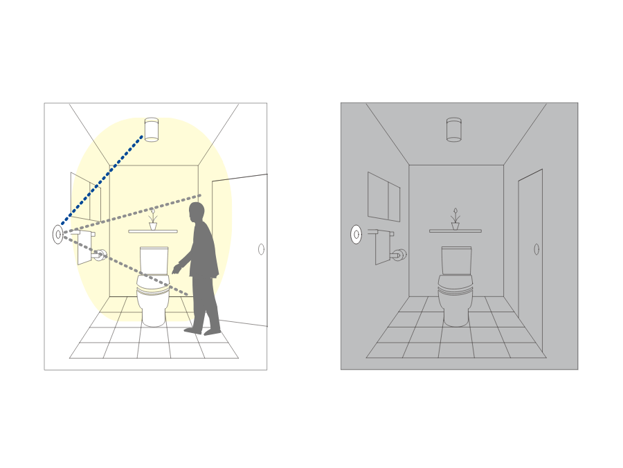 オーデリック株式会社｜Bluetooth SENSOR｜New Products｜新製品のご紹介