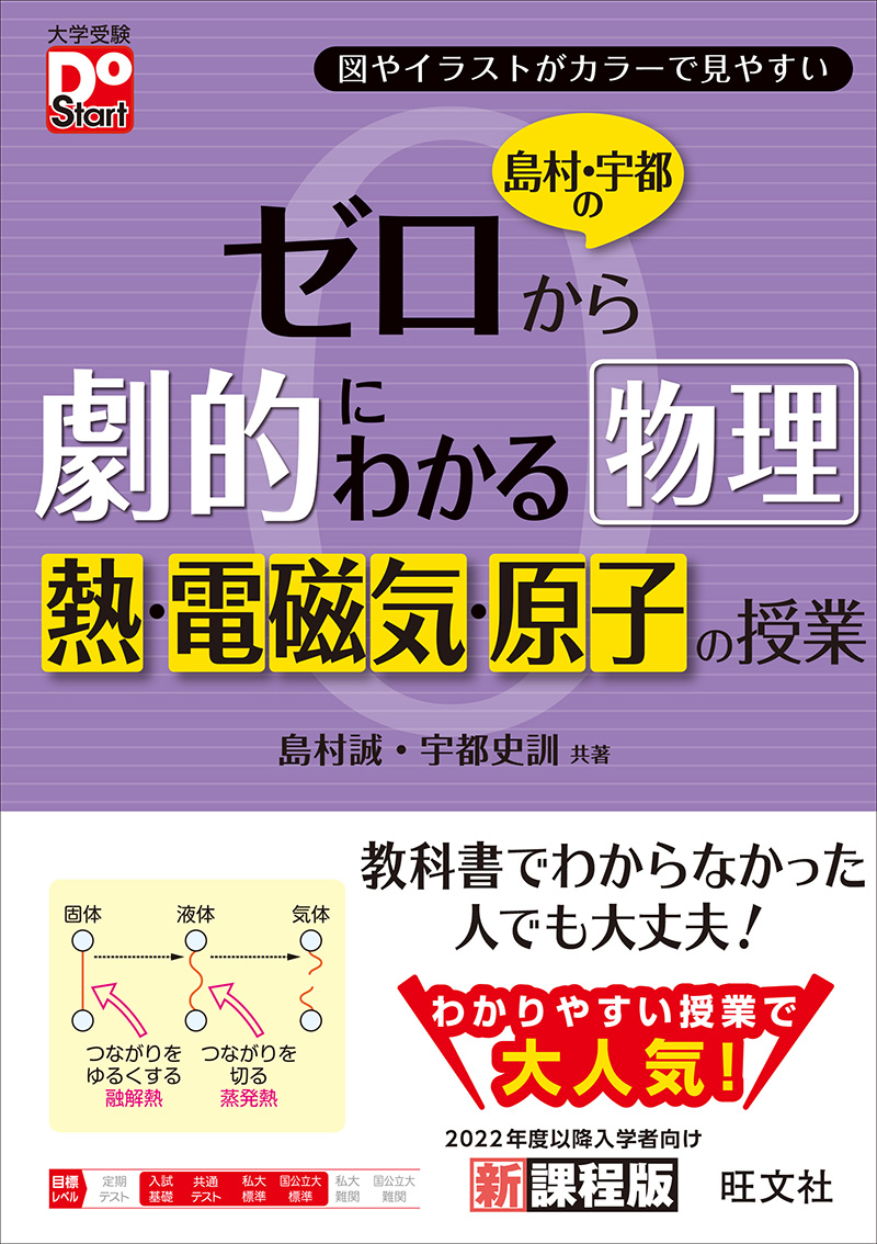 島村・宇都のゼロから劇的にわかる物理 熱・電磁気・原子の授業 | 旺文社