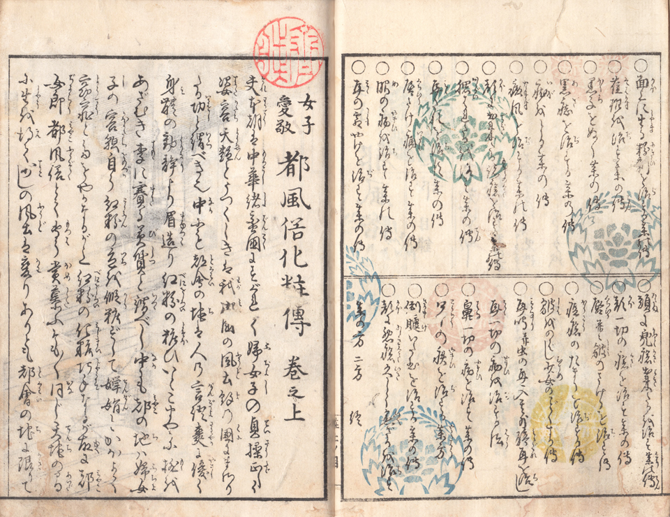 学術書や江戸時代の和本の販売と古書買取 | 五十嵐書店 / 都風俗化粧伝